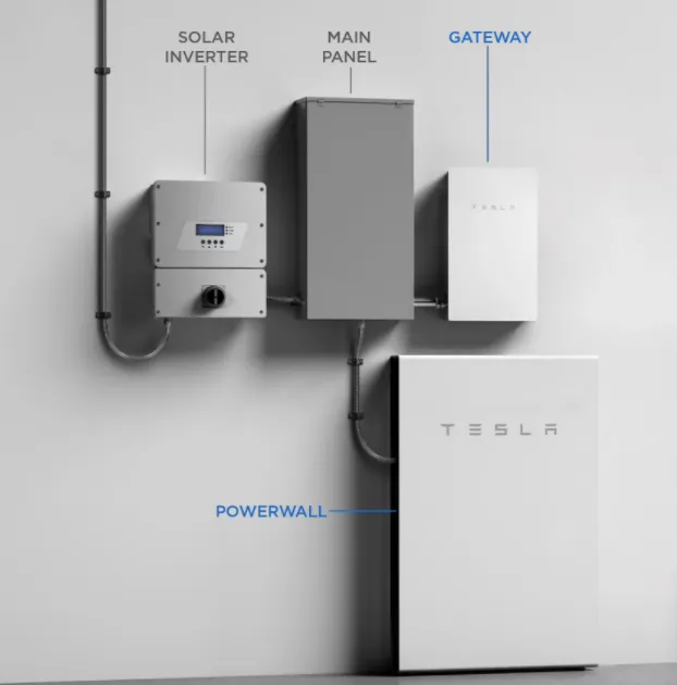 Tesla Powerwall 3